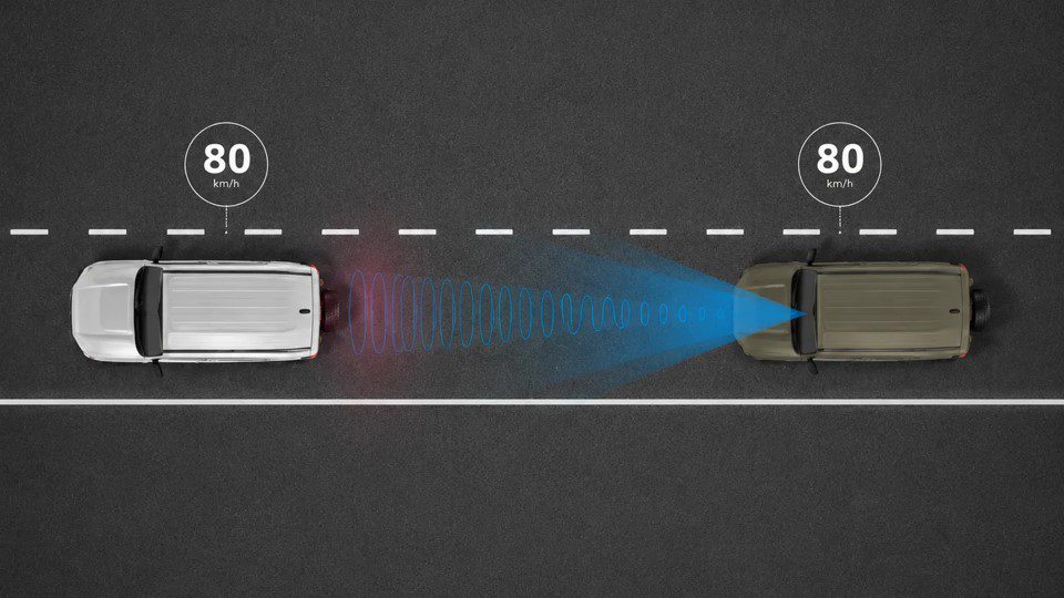 Toyota Land Cruiser FJ