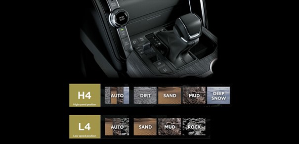 toyota land cruiser 300
